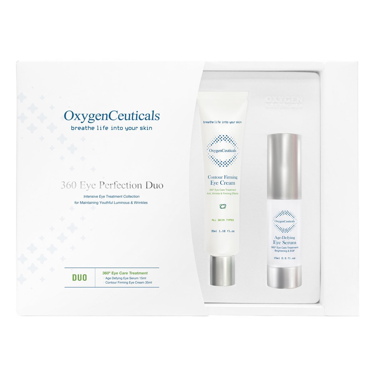 Oxygen Ceuticals 360 Eye Perfection Duo